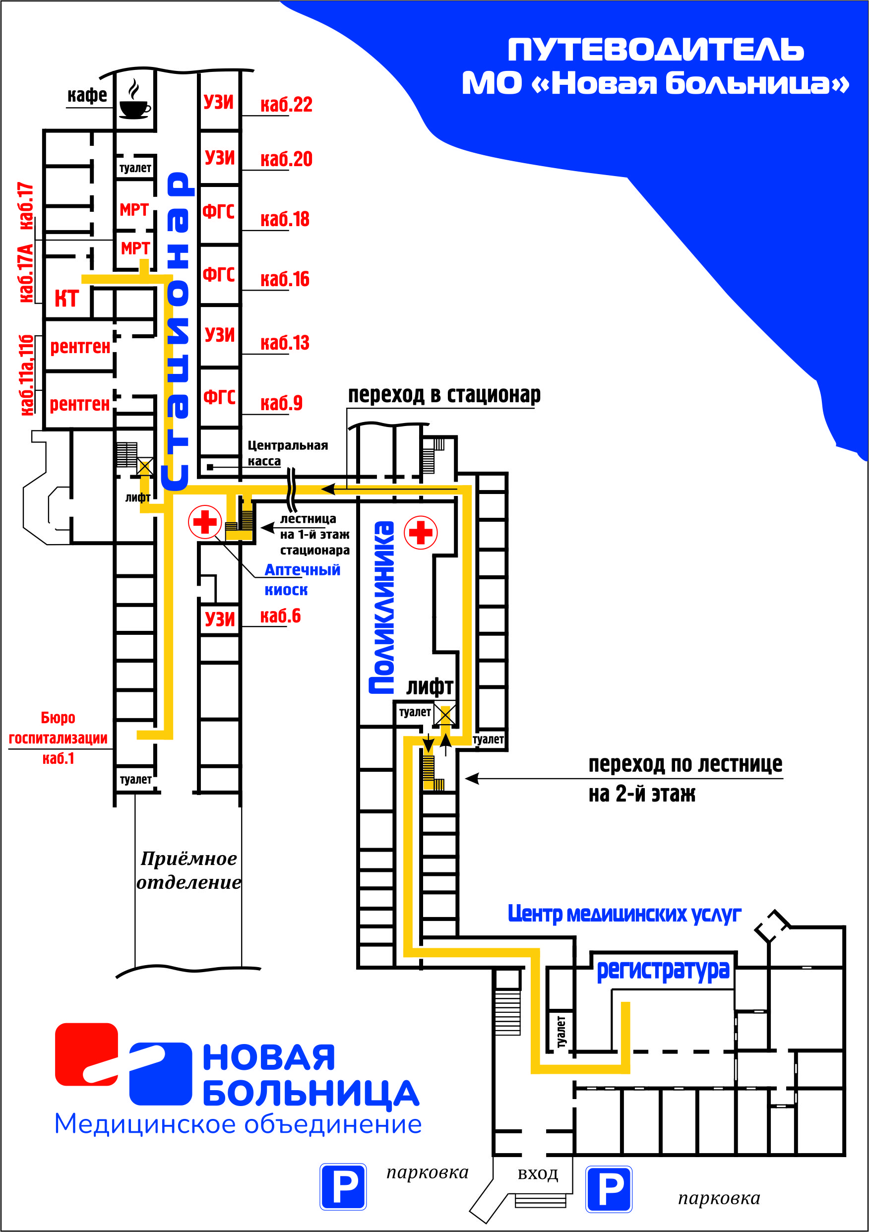 Путеводитель Путеводитель